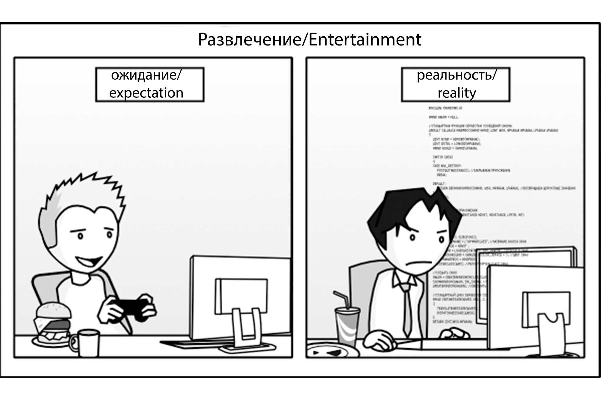 Programmer's Day: myths and reality